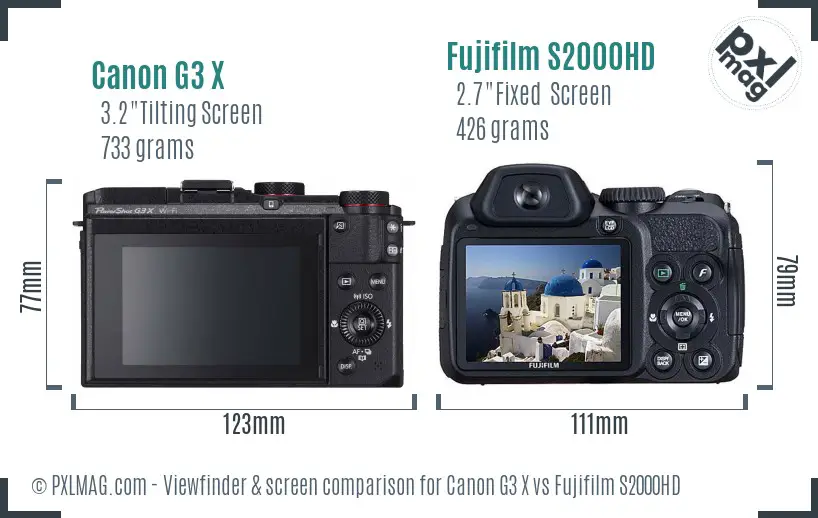 Canon G3 X vs Fujifilm S2000HD Screen and Viewfinder comparison Canon G3 X vs Fujifilm S2000HD Screen and Viewfinder comparison