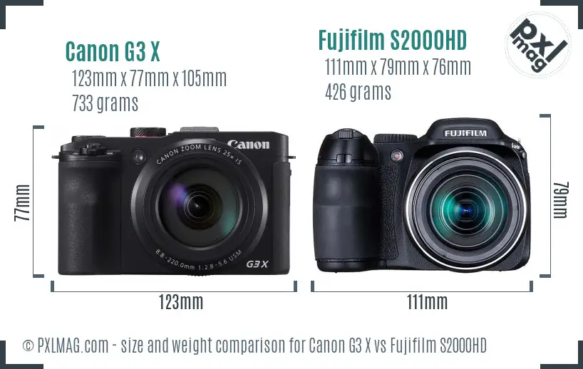 Canon G3 X vs Fujifilm S2000HD size comparison Canon G3 X vs Fujifilm S2000HD size comparison