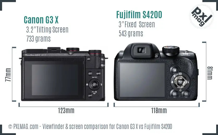 Canon G3 X vs Fujifilm S4200 Screen and Viewfinder comparison