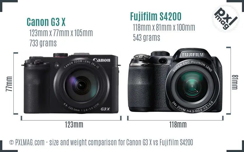 Canon G3 X vs Fujifilm S4200 size comparison