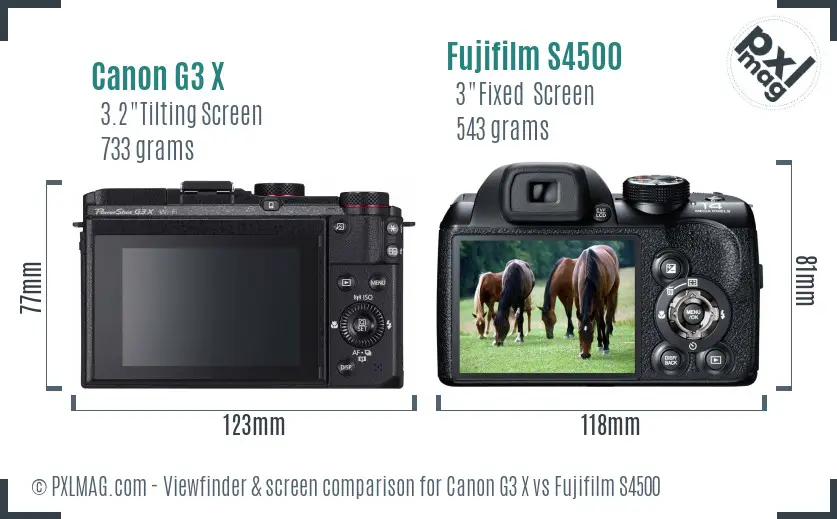 Canon G3 X vs Fujifilm S4500 Screen and Viewfinder comparison