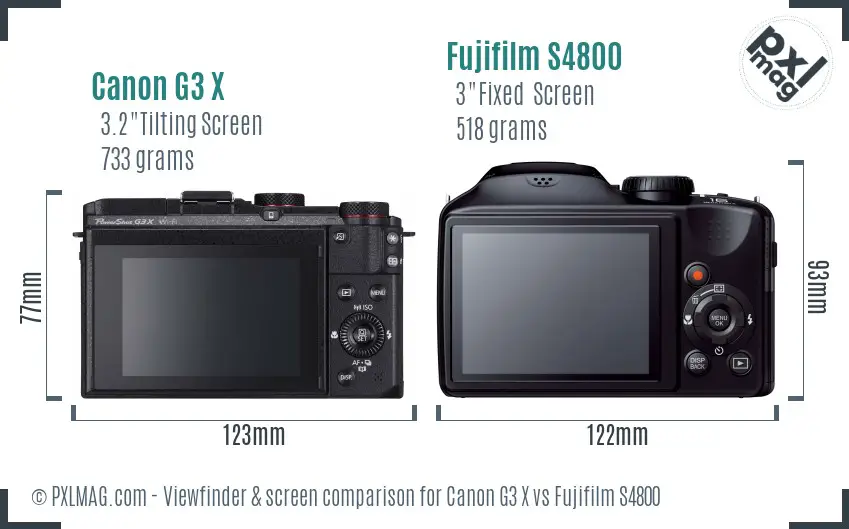 Canon G3 X vs Fujifilm S4800 Screen and Viewfinder comparison
