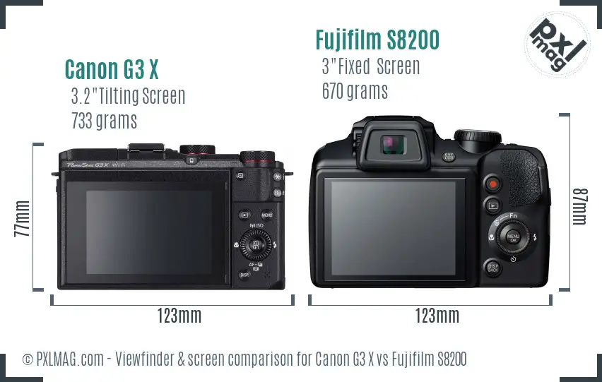 Canon G3 X vs Fujifilm S8200 Screen and Viewfinder comparison