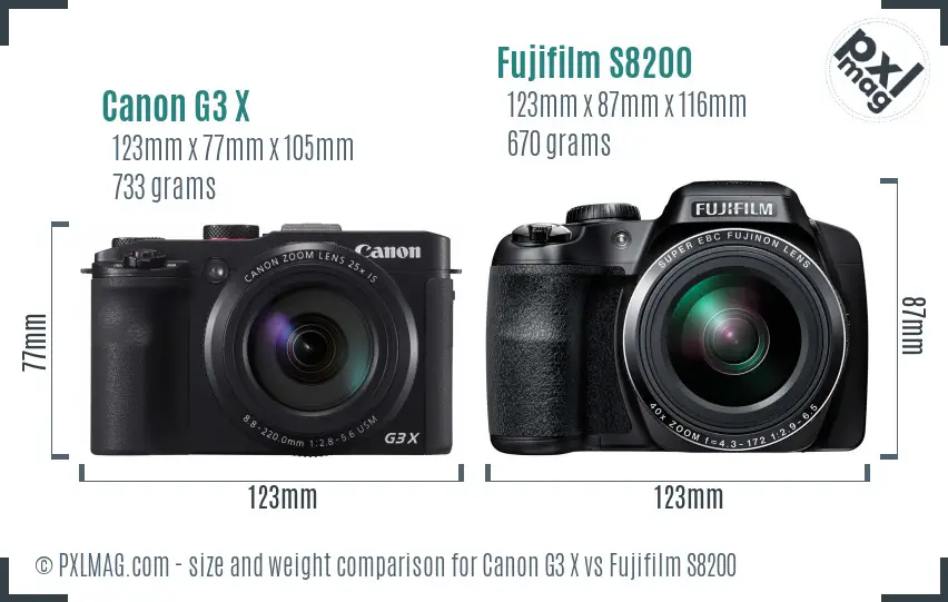 Canon G3 X vs Fujifilm S8200 size comparison