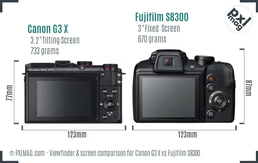 Canon G3 X vs Fujifilm S8300 Screen and Viewfinder comparison