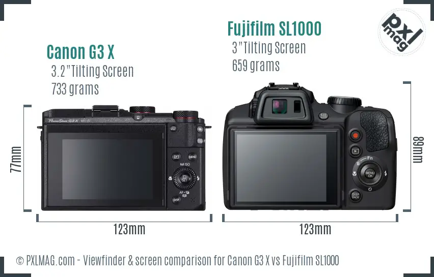 Canon G3 X vs Fujifilm SL1000 Screen and Viewfinder comparison