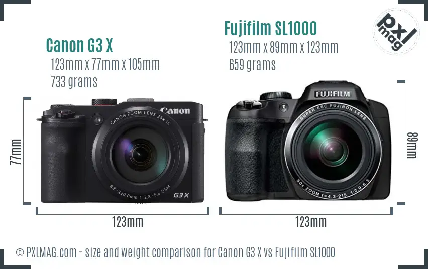 Canon G3 X vs Fujifilm SL1000 size comparison