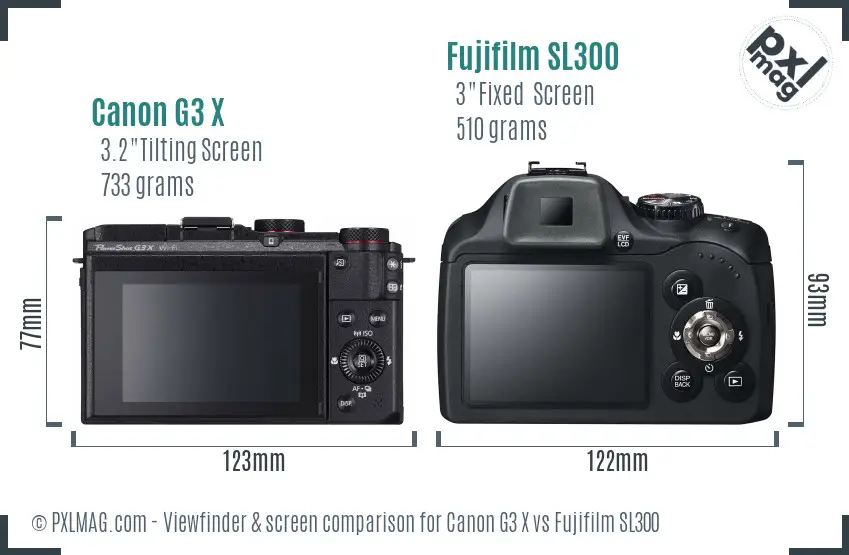 Canon G3 X vs Fujifilm SL300 Screen and Viewfinder comparison