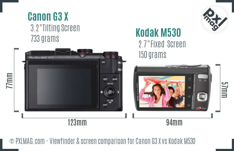 Canon G3 X vs Kodak M530 Screen and Viewfinder comparison