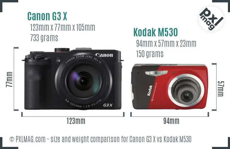Canon G3 X vs Kodak M530 size comparison