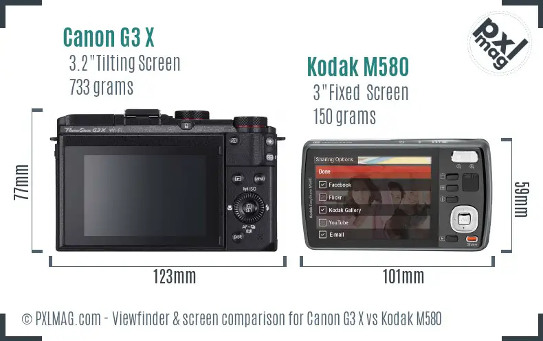 Canon G3 X vs Kodak M580 Screen and Viewfinder comparison