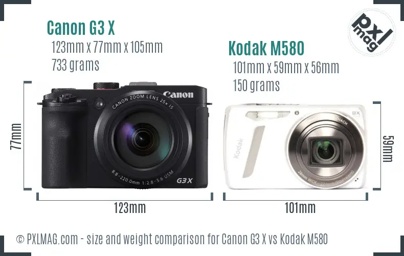 Canon G3 X vs Kodak M580 size comparison