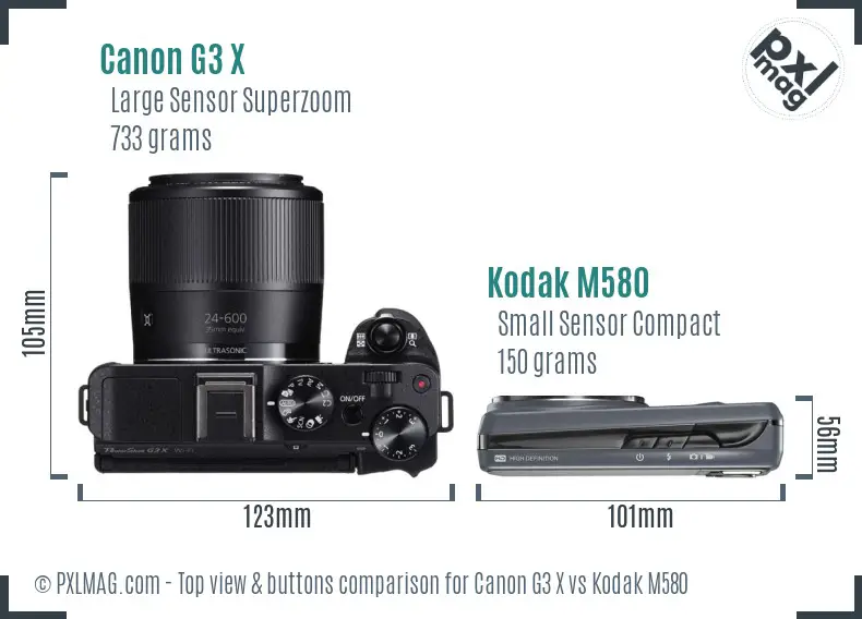 Canon G3 X vs Kodak M580 top view buttons comparison