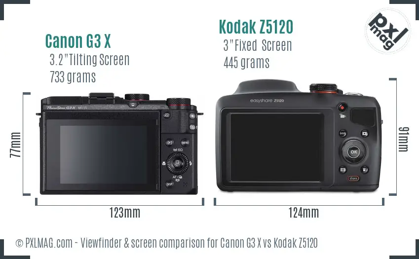 Canon G3 X vs Kodak Z5120 Screen and Viewfinder comparison