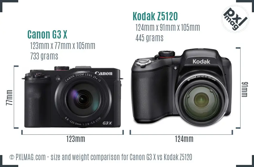 Canon G3 X vs Kodak Z5120 size comparison