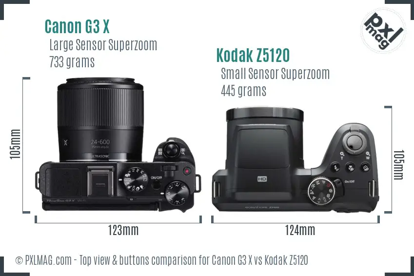 Canon G3 X vs Kodak Z5120 top view buttons comparison
