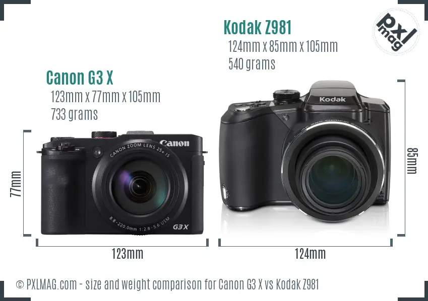 Canon G3 X vs Kodak Z981 size comparison