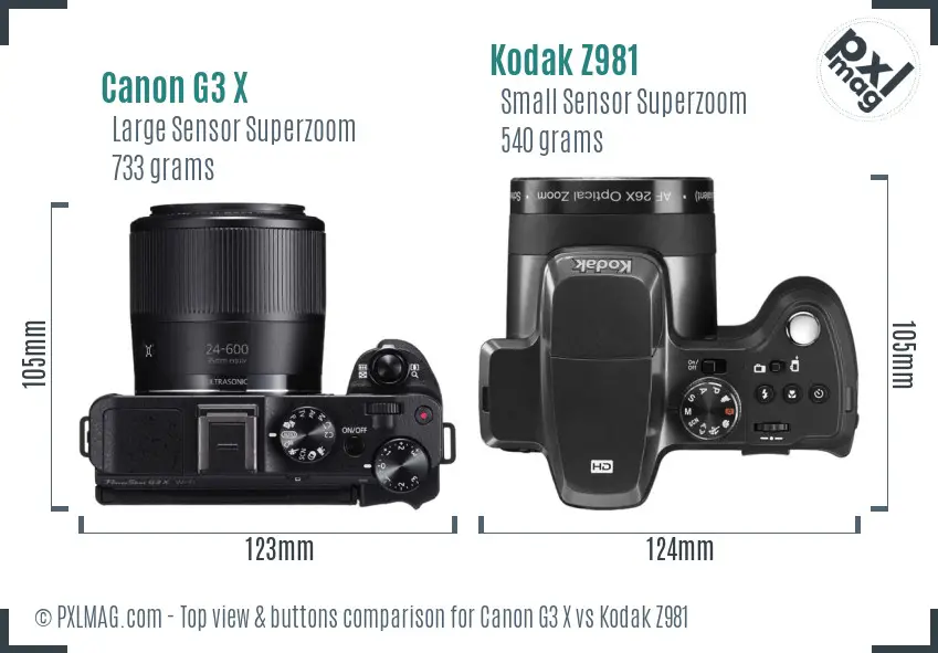 Canon G3 X vs Kodak Z981 top view buttons comparison