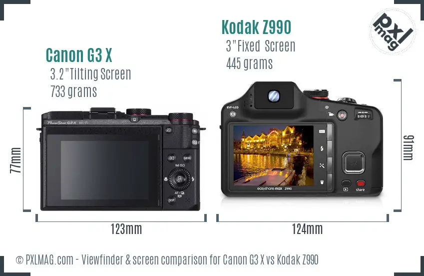 Canon G3 X vs Kodak Z990 Screen and Viewfinder comparison