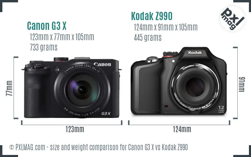 Canon G3 X vs Kodak Z990 size comparison