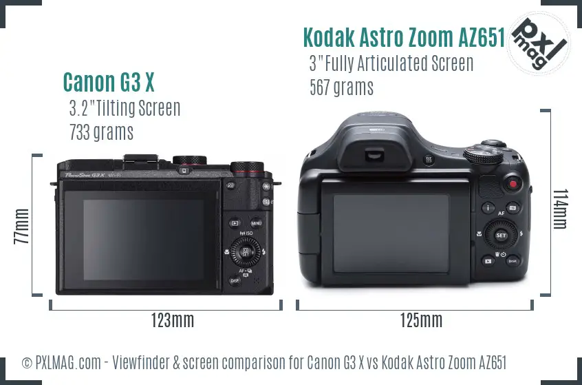 Canon G3 X vs Kodak Astro Zoom AZ651 Screen and Viewfinder comparison