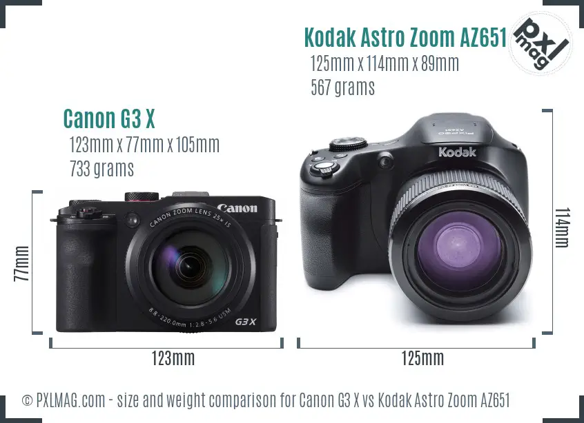 Canon G3 X vs Kodak Astro Zoom AZ651 size comparison