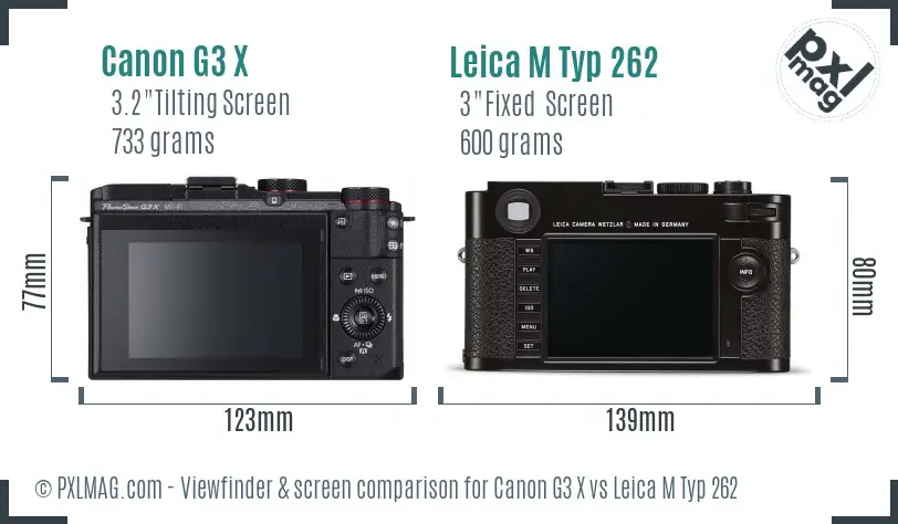 Canon G3 X vs Leica M Typ 262 Screen and Viewfinder comparison