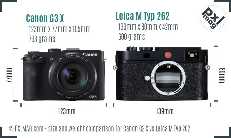 Canon G3 X vs Leica M Typ 262 size comparison