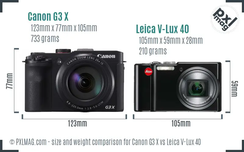 Canon G3 X vs Leica V-Lux 40 size comparison
