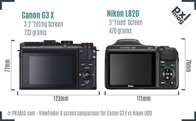 Canon G3 X vs Nikon L820 Screen and Viewfinder comparison Canon G3 X vs Nikon L820 Screen and Viewfinder comparison