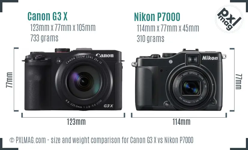 Canon G3 X vs Nikon P7000 size comparison Canon G3 X vs Nikon P7000 size comparison
