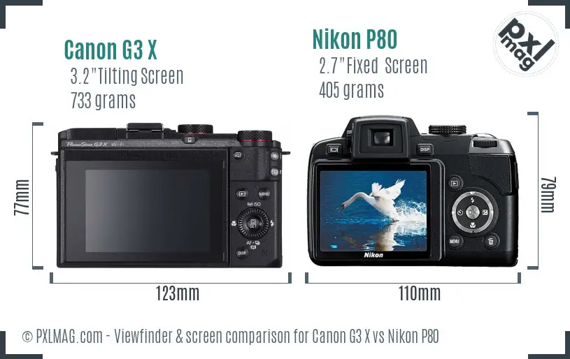 Canon G3 X vs Nikon P80 Screen and Viewfinder comparison