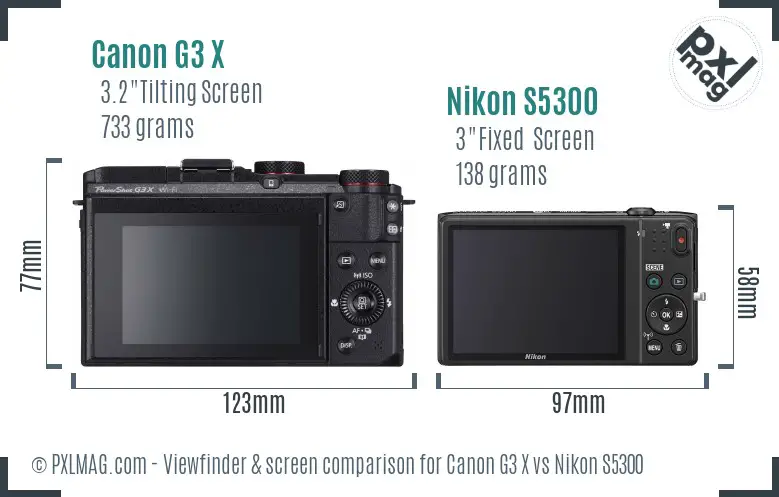 Canon G3 X vs Nikon S5300 Screen and Viewfinder comparison