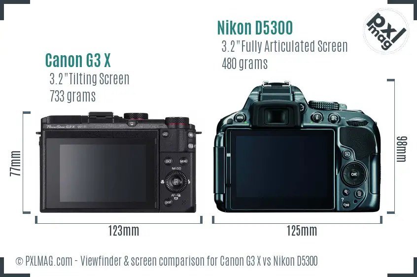 Canon G3 X vs Nikon D5300 Screen and Viewfinder comparison