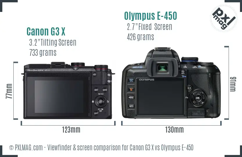 Canon G3 X vs Olympus E-450 Screen and Viewfinder comparison