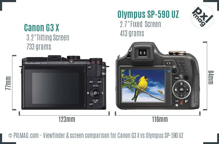 Canon G3 X vs Olympus SP-590 UZ Screen and Viewfinder comparison