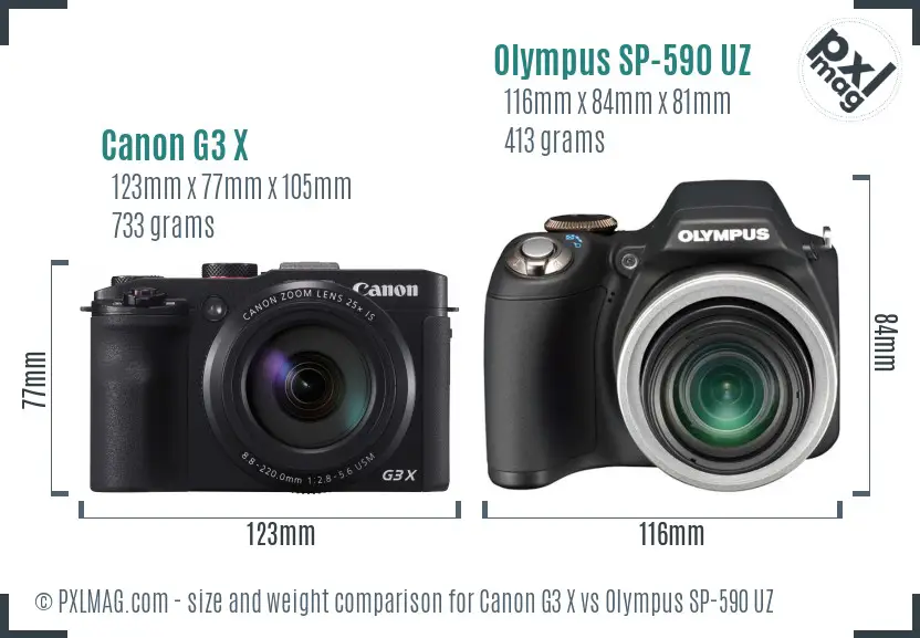 Canon G3 X vs Olympus SP-590 UZ size comparison