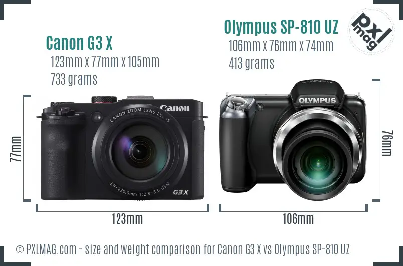 Canon G3 X vs Olympus SP-810 UZ size comparison