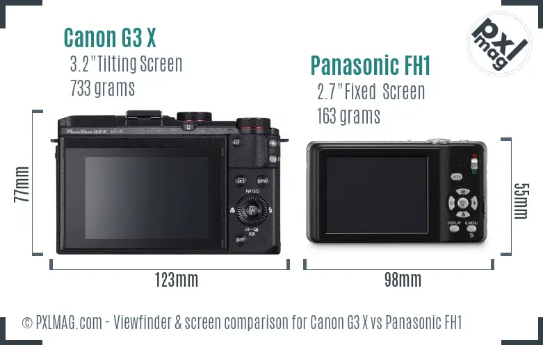 Canon G3 X vs Panasonic FH1 Screen and Viewfinder comparison