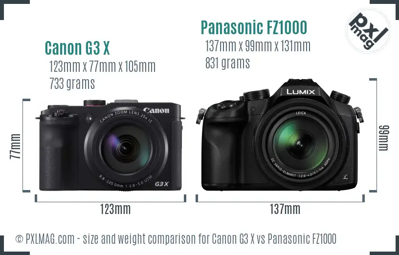 Canon G3 X vs Panasonic FZ1000 size comparison