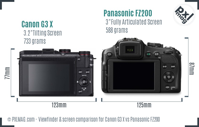 Canon G3 X vs Panasonic FZ200 Screen and Viewfinder comparison