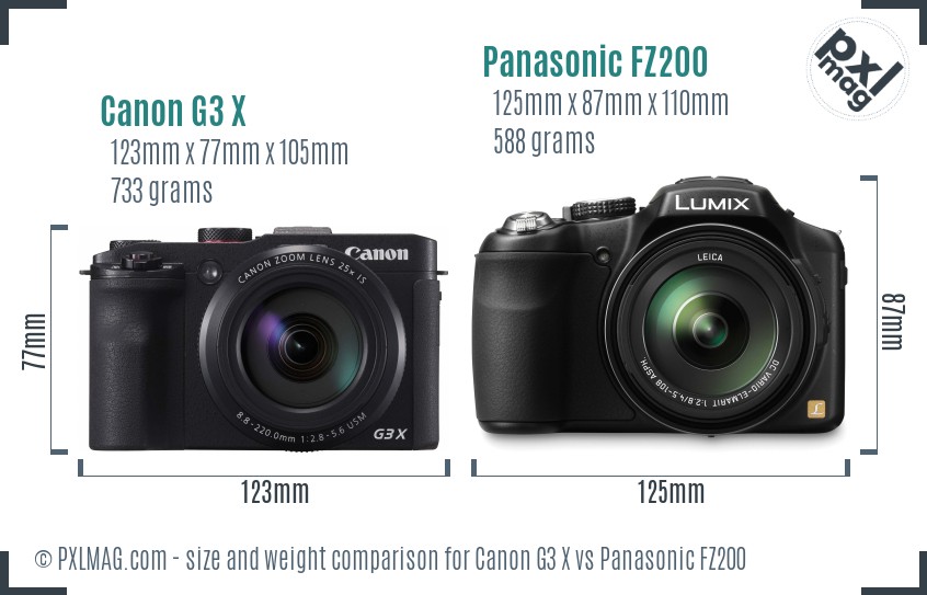 Canon G3 X vs Panasonic FZ200 size comparison Canon G3 X vs Panasonic FZ200 size comparison