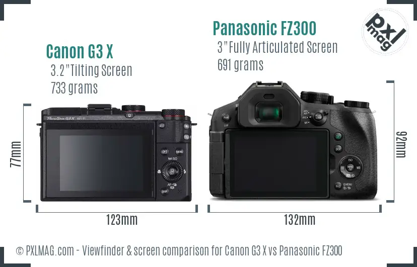 Canon G3 X vs Panasonic FZ300 Screen and Viewfinder comparison