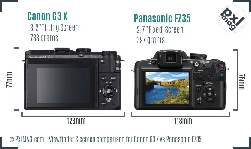 Canon G3 X vs Panasonic FZ35 Screen and Viewfinder comparison