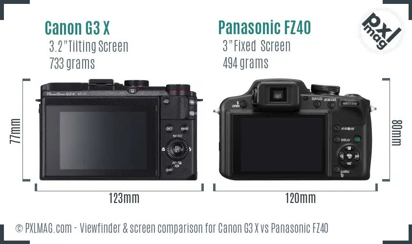 Canon G3 X vs Panasonic FZ40 Screen and Viewfinder comparison