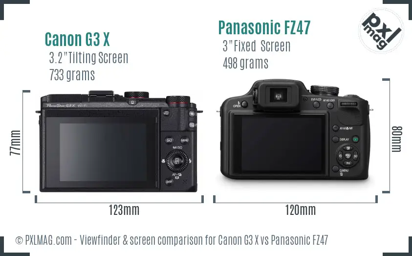 Canon G3 X vs Panasonic FZ47 Screen and Viewfinder comparison