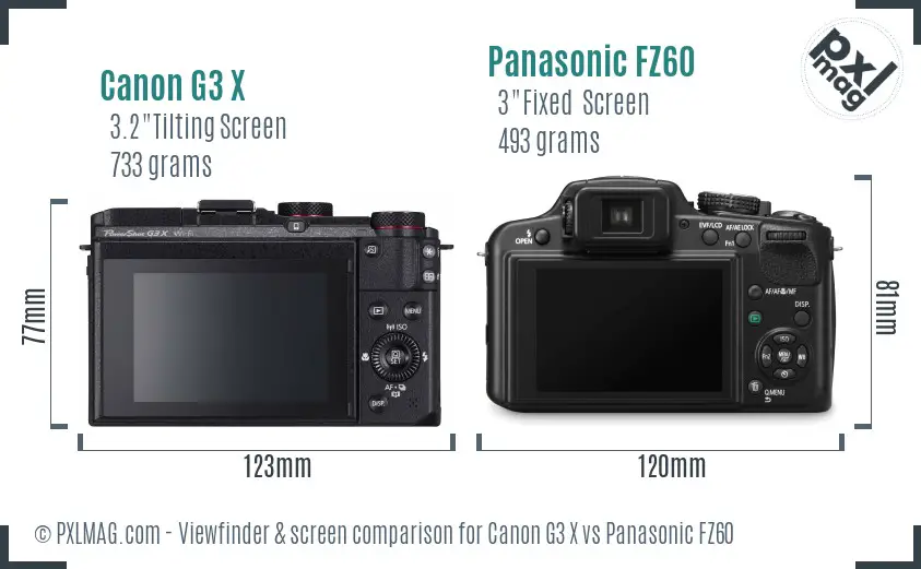 Canon G3 X vs Panasonic FZ60 Screen and Viewfinder comparison