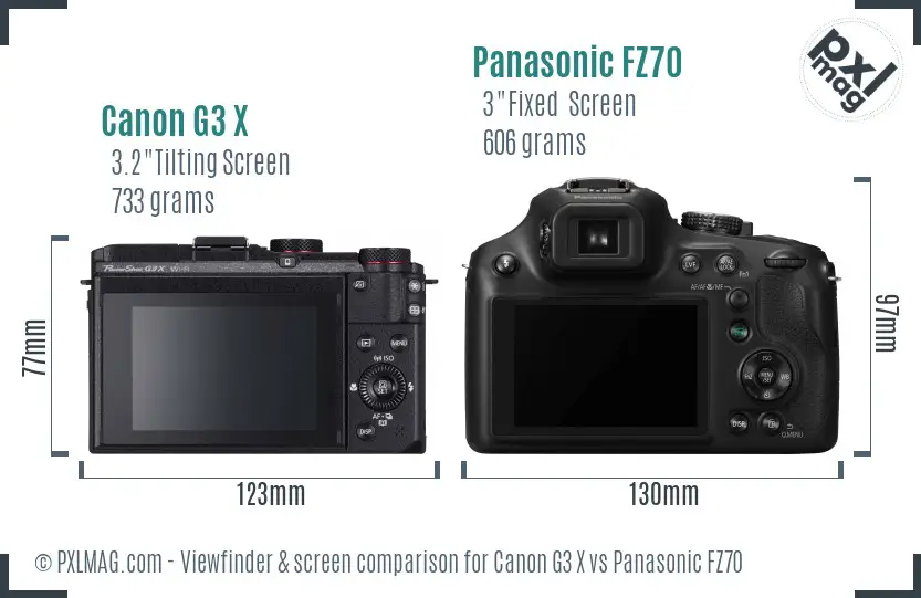 Canon G3 X vs Panasonic FZ70 Screen and Viewfinder comparison