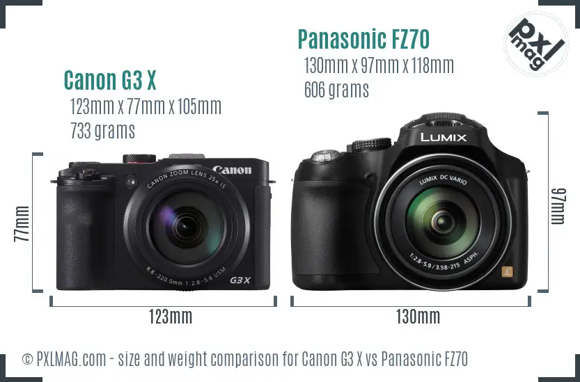 Canon G3 X vs Panasonic FZ70 size comparison