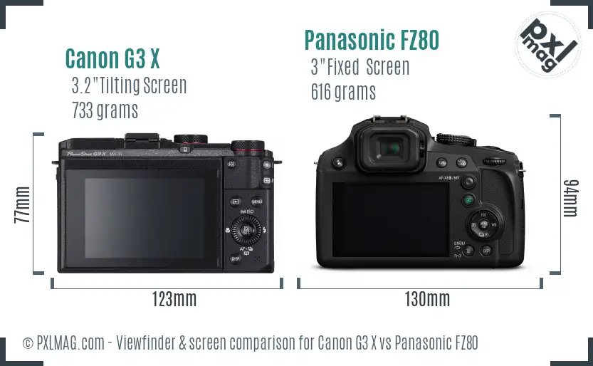 Canon G3 X vs Panasonic FZ80 Screen and Viewfinder comparison